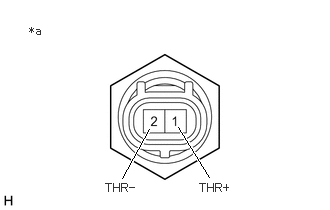 C314727C15