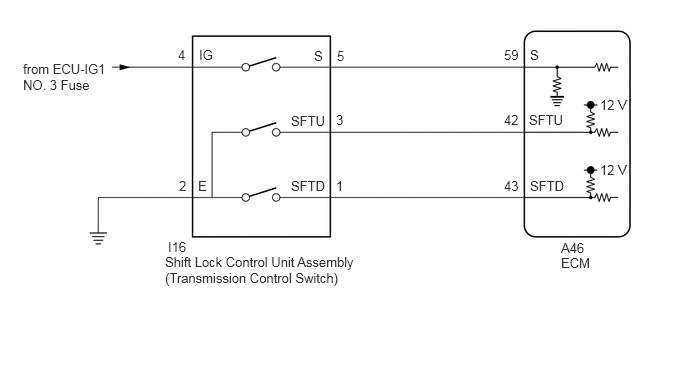 C318220E47