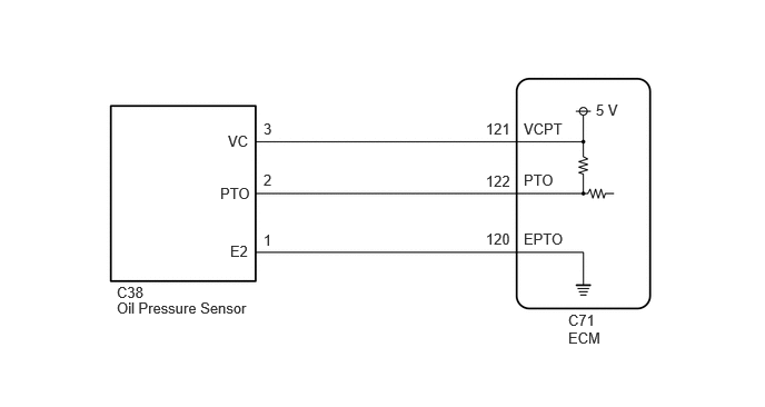 C318995E92