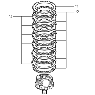 C327909C01