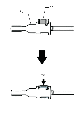 C329174C02