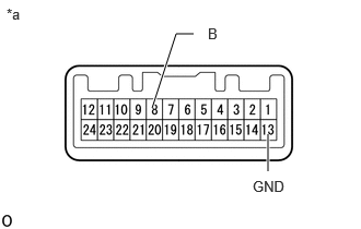 C331272C14