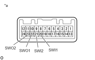 C331272C22