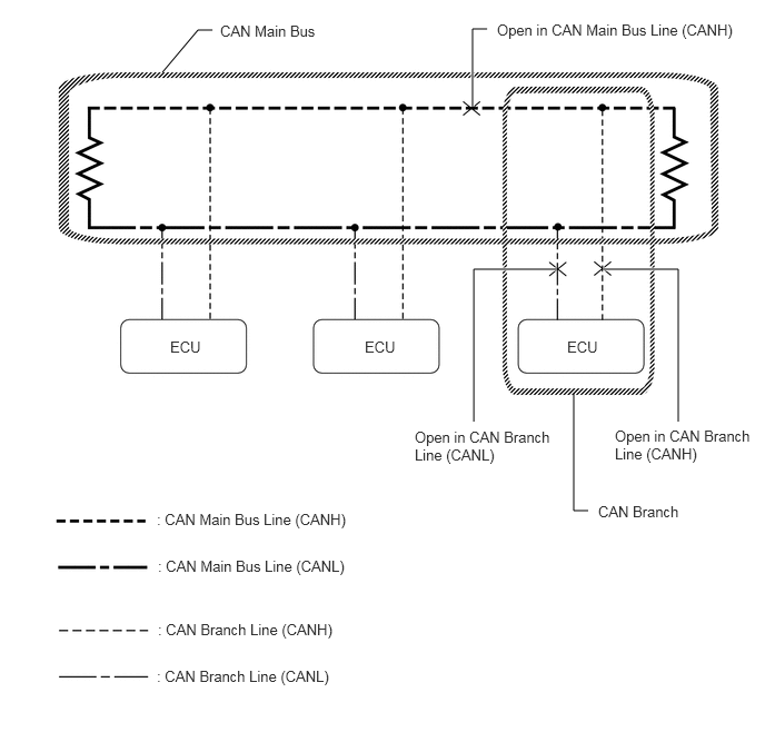 C353604E02