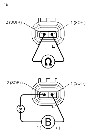 C358280C01