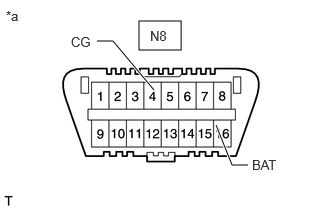 C358927C28