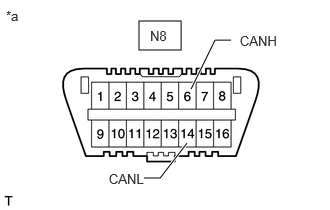 C358927C52