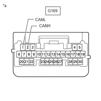 C369119C74