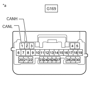 C369119C80