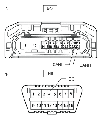 C371338C20