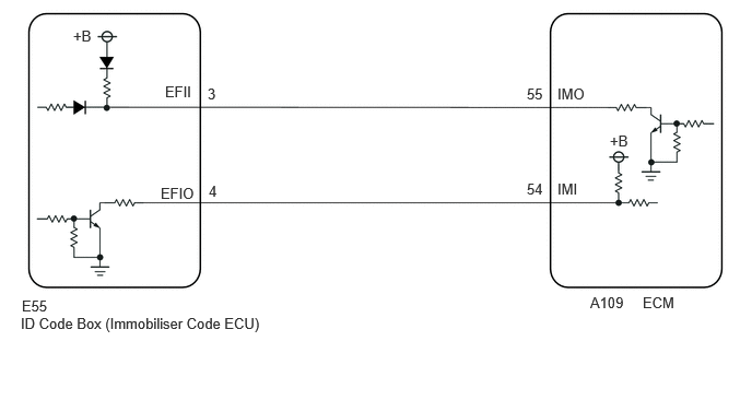 C375433E62