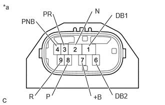 C377954C01