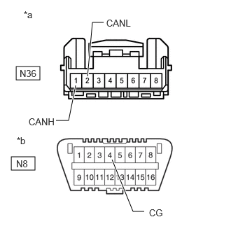 C379614C05