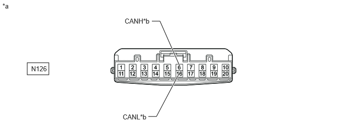C391567C71