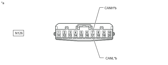 C391567C72