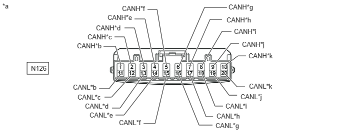 C391567C96
