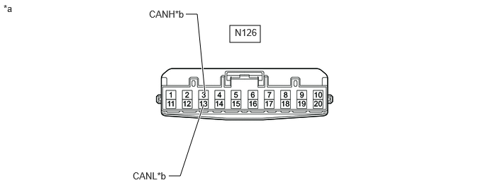 C391567C97
