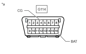 C391594C33