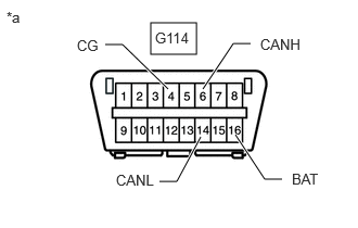 C391594C38
