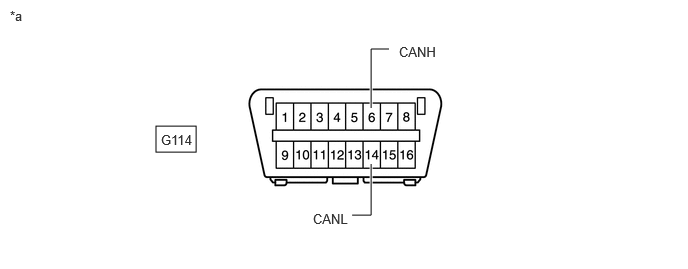 C391595C28