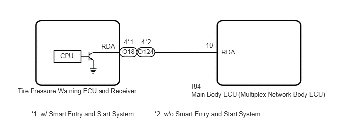 C392155E10