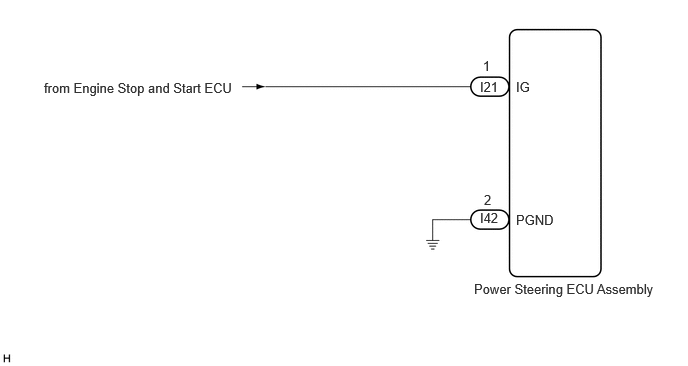 C393491E02