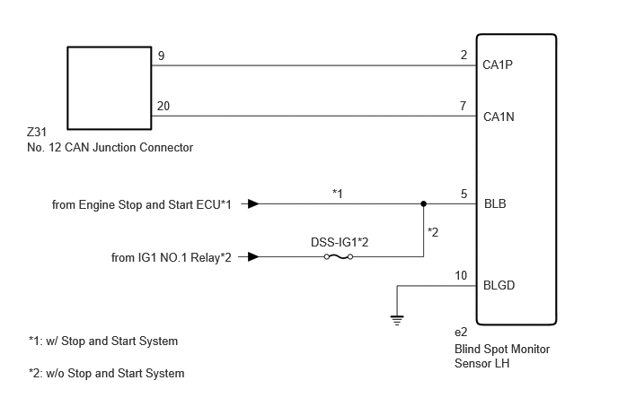 C393703E12