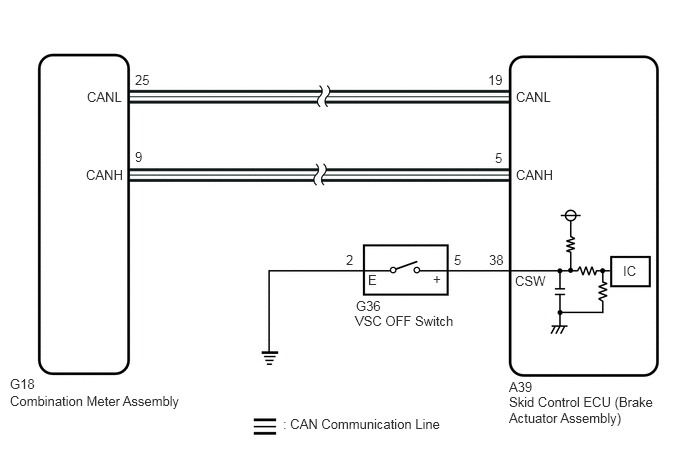 C397530E13