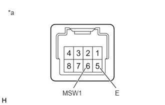 C397734C05