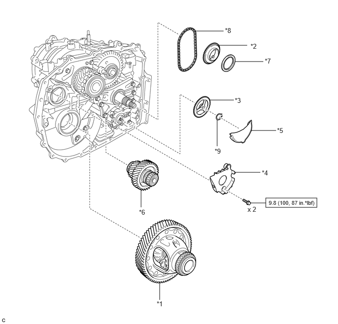 C398084C02