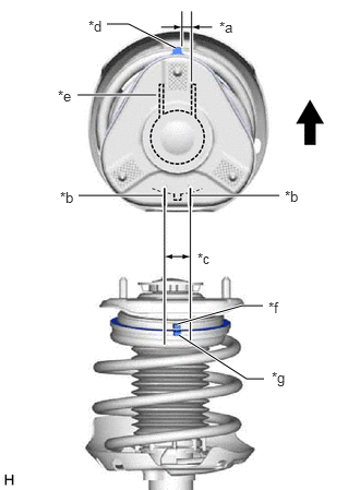 C398477C02
