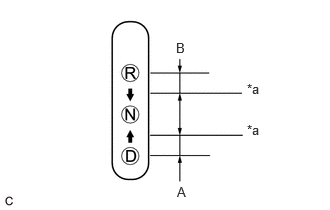 C399326C02