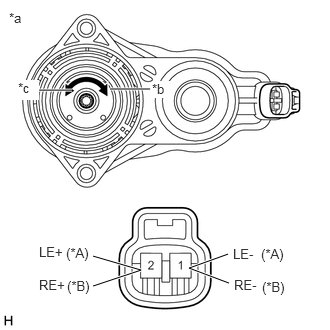 C400767C02