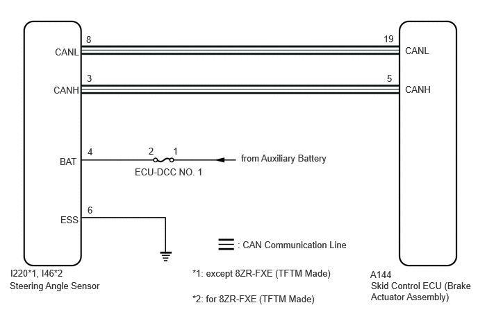 C401576E61