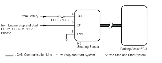 C402936E02