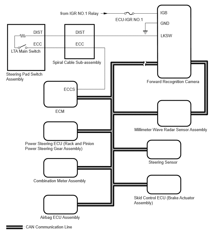 C402940E09