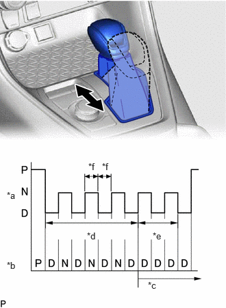 C405215C01