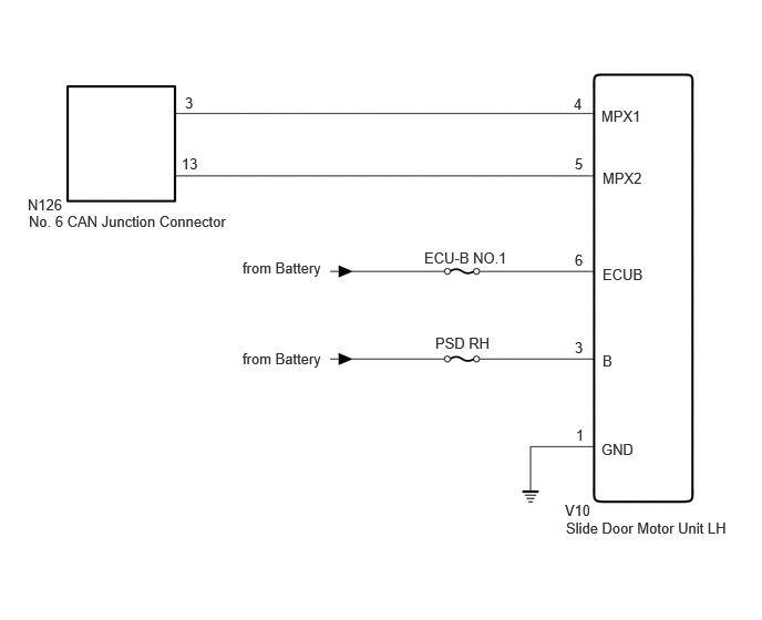 C405880E33