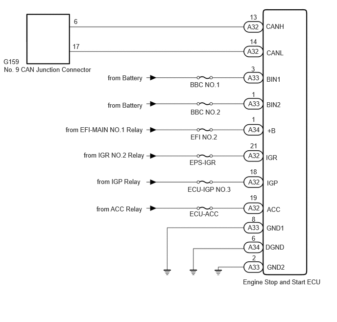 C405915E10