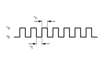 C410985C04