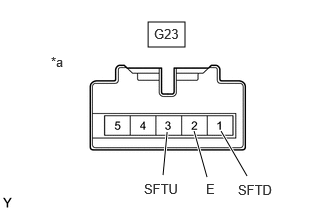 C411177C11