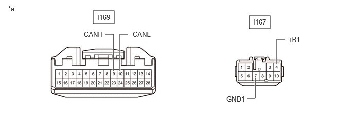 C411280C11