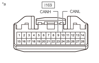 C411327C04