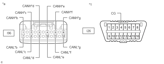 C411329C32
