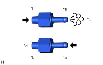 C412568C01