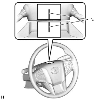 C412847C01