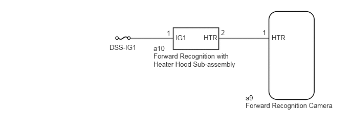 C414190E01