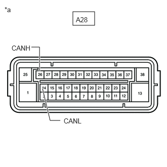 C414214C02