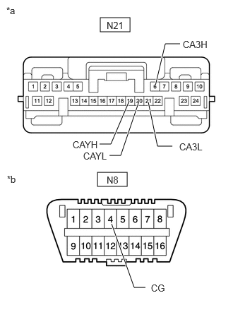 C414215C01