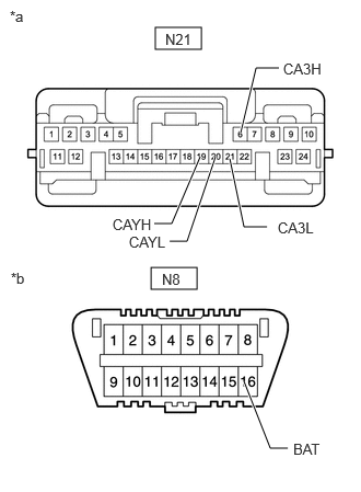 C414215C02